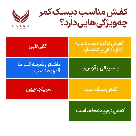 راهنمای خرید بهترین کفش طبی برای دیسک کمر 3 کفش های مناسب دیسک کمر
